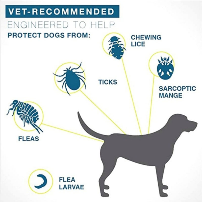 Bayer Seresto Flea and Tick Collar for Pets – view 3